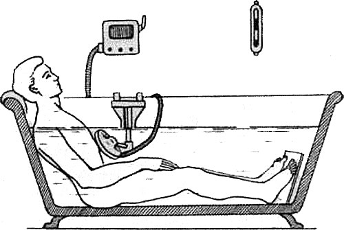 Лечебная ванна с вибрационным массажем